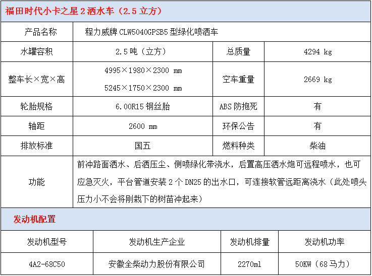 福田小卡2蓝牌洒水车技术参数 福田小卡2蓝牌洒水车技术参数