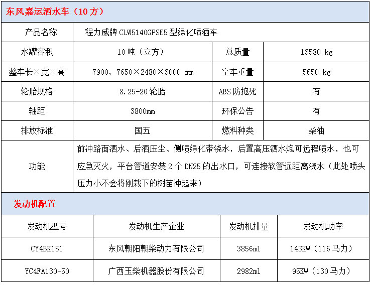 东风嘉运10方洒水车技术参数 东风嘉运10方洒水车技术参数