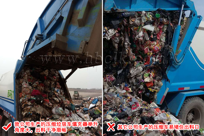 垃圾填充器举升角度 垃圾填充器举升角度