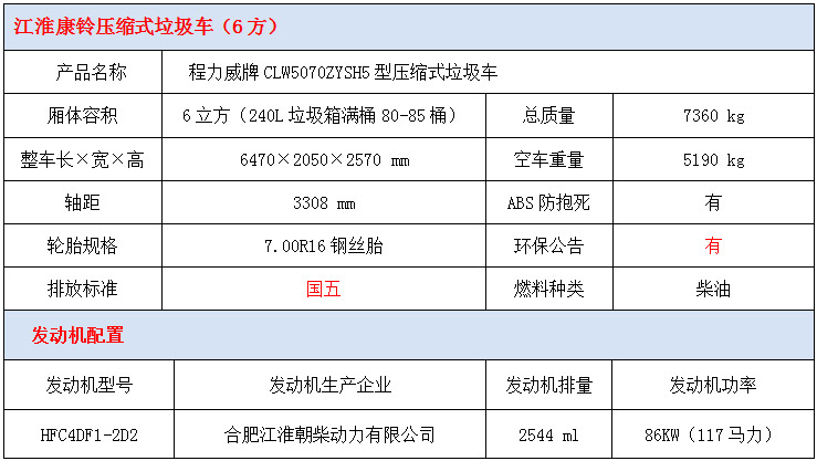 江淮康铃6方压缩式垃圾车技术参数