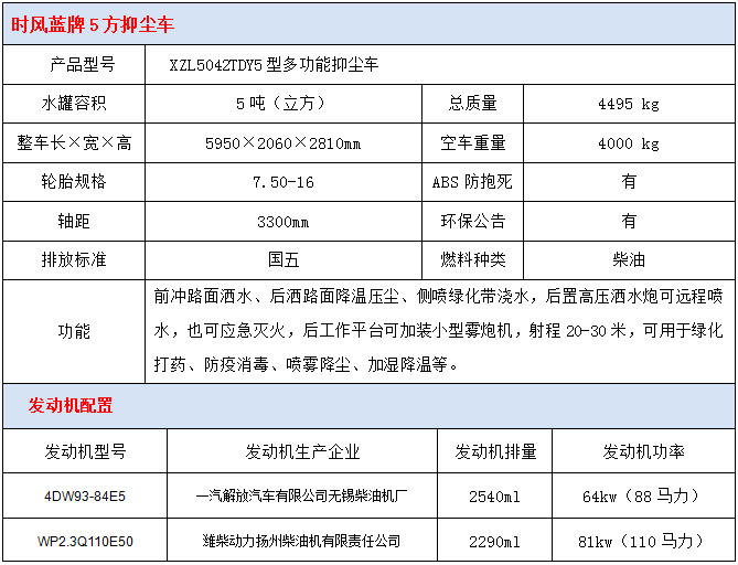 时风5方蓝牌抑尘车技术参数