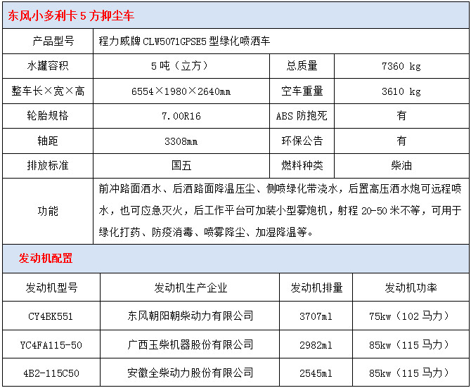 东风小多利卡5方抑尘车技术参数